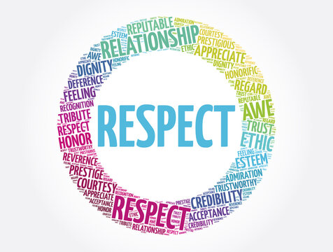 Respect Circle Word Cloud Collage, Concept Background