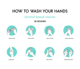 How to use hand sanitizer step by step instructions and guidelines.