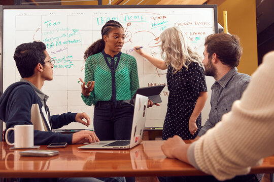 Young female leading group of young co-workers in discussion of brand strategy, in conference room with digital tablets and laptop  in front of dry erase board with flowchart and calendar ..
