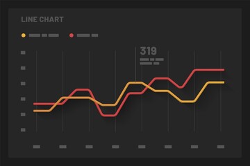 Line Chart. Elements of infographics on a dark background. Use in presentation templates, mobile app and corporate report. Dashboard UI and UX Kit.