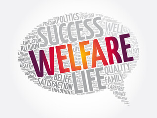 Welfare message bubble word cloud collage, concept background