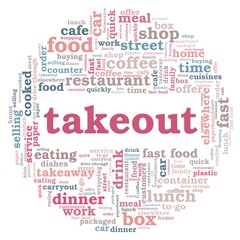 Obraz premium Takeout vector illustration word cloud isolated on a white background.
