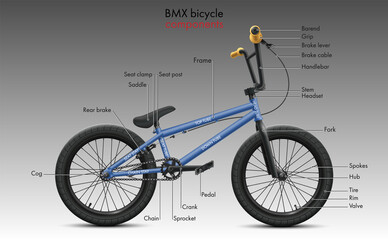 Labeled BMX bicycle components