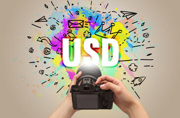 Close-up of a hand holding digital camera with abstract drawing and USD inscription