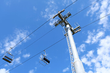 Télésièges à Morzine en Haute-Savoie