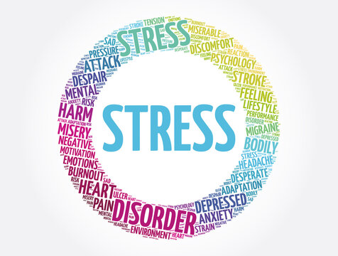 Stress circle word cloud collage, health concept background