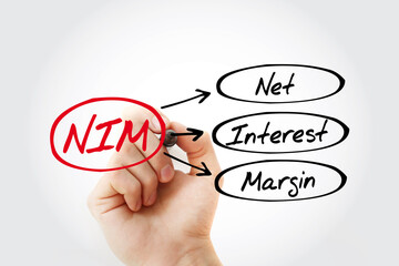 NIM - Net Interest Margin acronym with marker, business concept background
