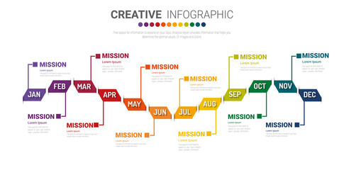 Timeline business for 12 months, 1 year, Timeline infographics design vector and Presentation business can be used for Business concept with 12 options, steps or processes. 