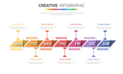 Fototapeta premium Timeline business for 7 day, 7 options, Timeline infographics design vector and Presentation business can be used for Business concept with 7steps or processes. 