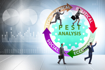 Business people in PEST analysis business concept