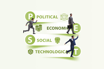 Businessman in PEST analysis business concept