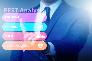 Business people in PEST analysis business concept