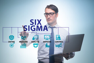 Concept of Lean management with six sigma