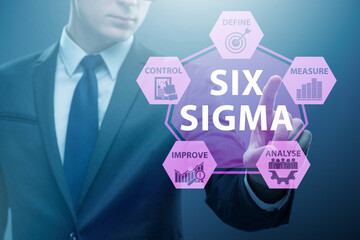 Concept of Lean management with six sigma