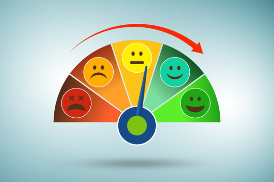 Concept Of Customer Satisfaction With Meter