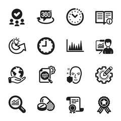 Fototapeta premium Set of Science icons, such as Technical info, Line graph. Certificate, approved group, save planet. Time management, Seo stats, Time. Medical drugs, 360 degree, Settings gear. Vector