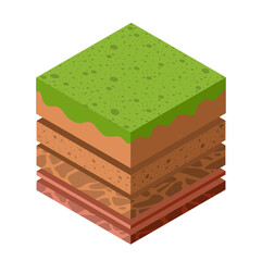 Soil layers geological and underground beneath nature landscape
