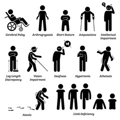 Different type of disabled and handicapped categories stick figures icons. Vector illustrations of people with physical disabilities that include body impairment, mental issue, and limb deficiency. - obrazy, fototapety, plakaty