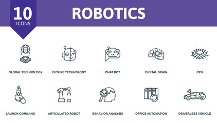 Robotics icon set. Collection contain computer, vision, reverse, engineering, ethics, fraud, prevention, artificial, intelligence and over icons. Robotics elements set