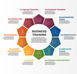 Infographic Business Training template. Icons in different colors. Include Online Training, Consulting, Potencial, Career Advancement and others.