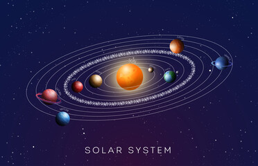 Solar System with gradient planets. Vector illustration. © Olesia_g