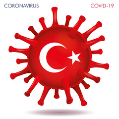 Turkey flag in virus shape