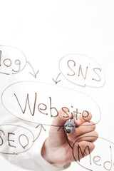 Obraz premium IT企業