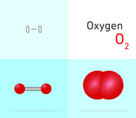 Oxygen (O2) gas molecule. Two different molecule model and chemical formula. Ball, stick and Space filling model. Structural Chemical Formula and Molecule Model. Chemistry Education