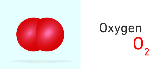 Oxygen (O2) gas molecule. Space filling model. Structural Chemical Formula and Molecule Model. Chemistry Education