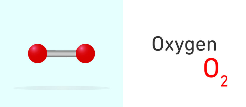 Oxygen (02) gas molecule. Stick model. Structural Chemical Formula. Chemistry Education