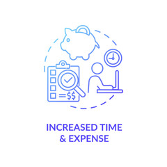 Increased time and expense concept icon. Niche marketing research idea thin line illustration. Time management. Advertising cost. Content marketing time. Vector isolated outline RGB color drawing