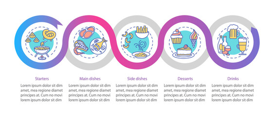 Restaurant menu vector infographic template. Different meals presentation design elements. Data visualization with 5 steps. Process timeline chart. Workflow layout with linear icons