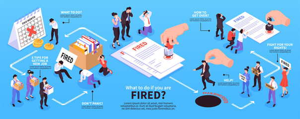 Obraz premium Fired Dismissal Isometric Infographics