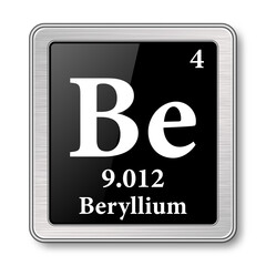 The periodic table element Beryllium. Vector illustration