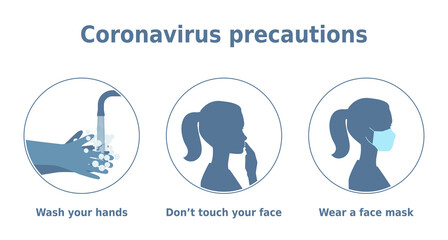 Vector illustration 'Coronavirus precautions. Wash your hands. Don't touch your face. Wear a face mask'. 3 icons set. Health care poster or banner.