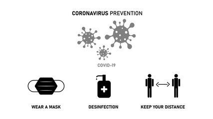 Vector warning attention wear a mask, wash your hands and keep your distance for coronavirus. Covid 19 bacteria symbol. Simple and clear graphic contrast design.