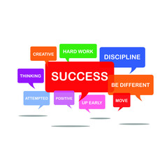 motivational words for success in the colorful bubble chat, discipline, hardwork