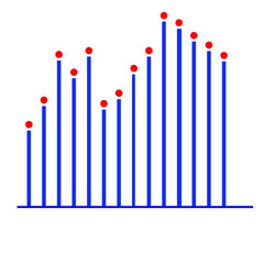 graph with blue lines and red dots