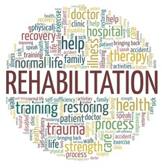 Fototapeta premium Rehabilitation vector illustration word cloud isolated on a white background.