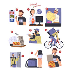 Asian Food Express Delivery Service, People Ordering Wok, Chef Cooking, Courier Delivering Food Cartoon Style Vector Illustration