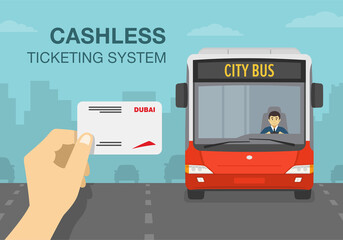 Hand holding a public transport cashless ticketing system card. City bus on the road. Flat vector illustration template. © flatvectors