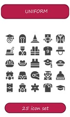 Modern Simple Set of uniform Vector filled Icons