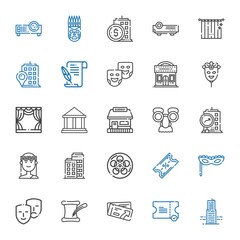 theater icons set