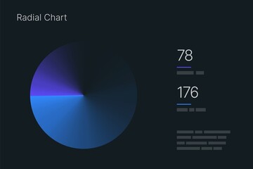 Radial Chart. Elements of infographics on a dark background. Use in presentation templates, mobile app and corporate report. Dashboard UI and UX Kit.