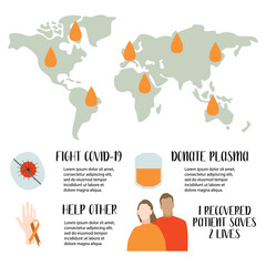 Plasma donation from recovered patients. Blood research. World map. Concept of healing coronavirus infection. Perfect for medical flyer, brochure, banner, lab poster. Vector flat illustration
