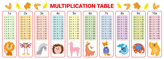 Vector multiplication table. Children's design. Printable bookmarks or stickers with cute animals. Bear, bird, lion, zebra, hedgehog, llama, dino, fox, whale, elephant
