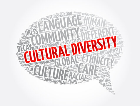 Cultural Diversity Message Bubble Word Cloud Collage, Concept Background