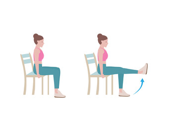 Exercises that can be done at-home using a sturdy chair.
Slowly raise the leg until it is horizontal. Hold for five seconds, and slowly let it return to the ground.  with Knee Extension posture. 