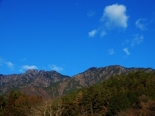 山と空