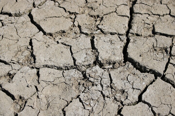 dry land with cracks, drought, background, texture